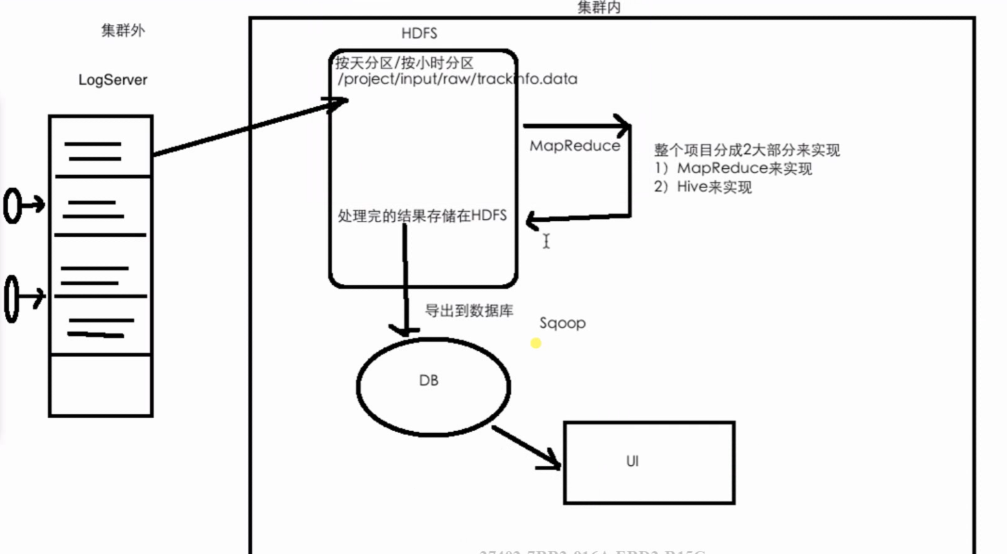 屏幕快照 2019-09-02 下午2.19.24